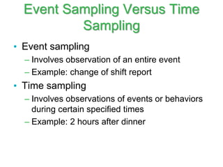 method of data collection lecture.ppt