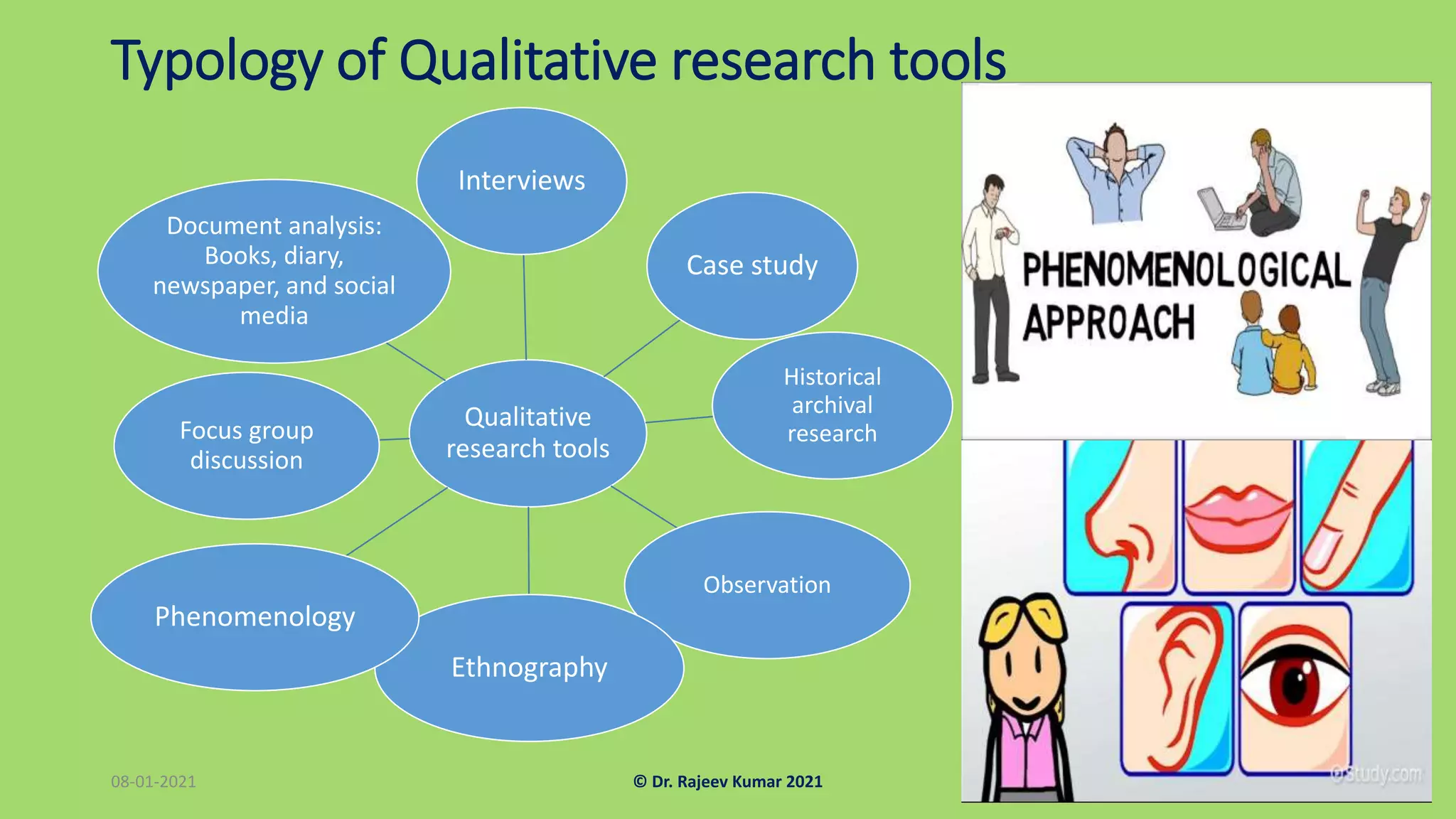 Method of data collection qualitative research part-iii | PPT