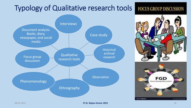 Method of data collection qualitative research part-iii | PPT