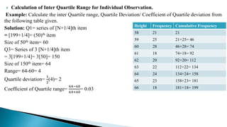  Calculation of Inter Quartile Range for Individual Observation.
Example: Calculate the inter Quartile range, Quartile Deviation/ Coefficient of Quartile deviation from
the following table given.
Solution: Q1= series of [N+1/4]th item
= [199+1/4]= (50)th item
Size of 50th item= 60
Q3= Series of 3 [N+1/4]th item
= 3[199+1/4]= 3[50]= 150
Size of 150th item= 64
Range= 64-60= 4
Quartile deviation=
1
2
(4)= 2
Coefficient of Quartile range=
64−60
64+60
= 0.03
Height Frequency Cumulative Frequency
58 21 21
59 25 21+25= 46
60 28 46+28= 74
61 18 74+18= 92
62 20 92+20= 112
63 22 112+22= 134
64 24 134+24= 158
65 23 158+23= 181
66 18 181+18= 199
 