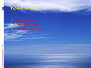 Types of ELISA
 1.Direct ELISA.
 2. Indirect ELISA.
 3. Sandwhich ELISA.
 