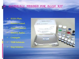  MATERIALS NEEDED FOR ELISA KIT
 ELISA Plate.
 Positive control.
 Negative control.
 Dilution Buffer.
 Conjugate.
 TMB Substrate.
 Stop Solution.
 