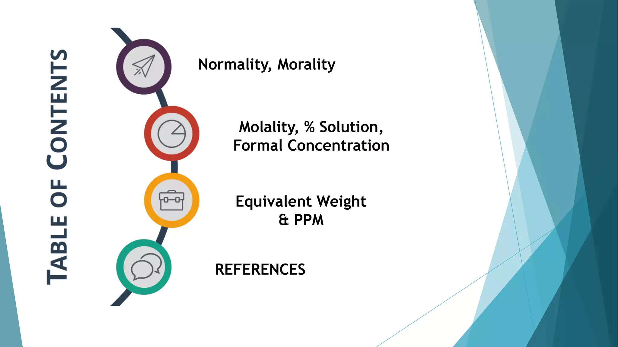 Normality, Morality
Molality, % Solution,
Formal Concentration
Equivalent Weight
& PPM
REFERENCES
 