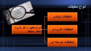 ‫تحقیقات‬ ‫انواع‬
‫کاربرد‬ ‫نظر‬ ‫از‬ ‫تحقیق‬ ‫انواع‬
(Miller ,1991)
‫بنیادی‬ ‫تحقیقات‬
‫کاربردی‬ ‫تحقیقات‬
‫ای‬ ‫توسعه‬ ‫تحقیقات‬
 