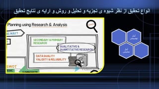 ‫ت‬ ‫نتایج‬ ‫ی‬ ‫ارایه‬ ‫و‬ ‫روش‬ ‫و‬ ‫تحلیل‬ ‫و‬ ‫تجزیه‬ ‫ی‬ ‫شیوه‬ ‫نظر‬ ‫از‬ ‫تحقیق‬ ‫انواع‬‫حقیق‬
‫آمار‬
‫توصیفی‬
‫آمار‬
‫تحلیلی‬
 