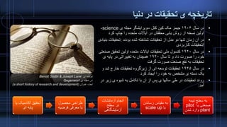 ‫دنیا‬ ‫در‬ ‫تحقیقات‬ ‫ی‬ ‫تاریخچه‬
‫سال‬ ‫در‬۱۹۰۶‫کتل‬ ‫کین‬ ‫مک‬ ‫جیمز‬–‫ی‬ ‫مجله‬ ‫ویرایشگر‬science-
‫کرد‬ ‫چاپ‬ ‫را‬ ‫متحده‬ ‫ایاالت‬ ‫در‬ ‫محققان‬ ‫یابی‬ ‫روش‬ ‫از‬ ‫نسخه‬ ‫اولین‬
‫بودند‬ ‫شده‬ ‫شناخته‬ ‫تحقیقات‬ ‫از‬ ‫مدل‬ ‫دو‬ ‫تنها‬ ‫زمان‬ ‫آن‬ ‫در‬:‫ب‬ ‫تحقیقات‬‫نیادی‬
/‫کاربردی‬ ‫تحقیقات‬
‫سال‬ ‫در‬۱۹۲۰‫ص‬ ‫تحقیق‬ ‫اولین‬ ‫متحده‬ ‫ایاالت‬ ‫تحقیقات‬ ‫ملی‬ ‫کنسول‬‫نعتی‬
‫سال‬ ‫تا‬ ‫و‬ ‫داد‬ ‫صورت‬ ‫را‬ ‫خود‬۱۹۴۰‫ی‬ ‫پایه‬ ‫در‬ ‫تغییراتی‬ ‫به‬ ‫همچنان‬
‫گرفت‬ ‫صورت‬ ‫صنعت‬ ‫نفع‬ ‫به‬ ‫تحقیقات‬
‫سال‬ ‫در‬۱۹۴۵‫و‬ ‫شد‬ ‫خارج‬ ‫تحقیقات‬ ‫زیرگروه‬ ‫از‬ ‫ای‬ ‫توسعه‬ ‫تحقیقات‬
‫کرد‬ ‫ایجاد‬ ‫را‬ ‫خود‬ ‫به‬ ‫مشخص‬ ‫ی‬ ‫دسته‬ ‫یک‬
‫زیر‬ ‫ی‬ ‫شیوه‬ ‫به‬ ‫تکامل‬ ‫با‬ ‫آن‬ ‫از‬ ‫پس‬ ‫ی‬ ‫سالها‬ ‫طی‬ ‫در‬ ‫تحقیقات‬ ‫روند‬‫در‬
‫آمد‬:
‫آکادمیک‬ ‫تحقیق‬‫یا‬
‫ای‬ ‫پایه‬
‫محصول‬ ‫طراحی‬
‫فرضی‬ ‫معرفی‬ ‫یا‬‫ه‬
‫آزمایشات‬ ‫انجام‬
‫سطح‬ ‫در‬
‫آزمایشگاهی‬
‫رساندن‬ ‫مقیاس‬ ‫به‬
‫یا‬scale up
‫نیمه‬ ‫سطح‬ ‫به‬
‫یا‬ ‫صنعتی‬pilot
plant‫شدن‬ ‫وارد‬
‫ی‬ ‫نوشته‬Benoit Godin & Joseph Lane
‫ی‬ ‫مجله‬ ‫در‬Gegenwort
‫عنوان‬ ‫تحت‬(a short history of research and development)
 