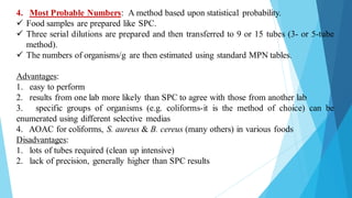 Method of microbial examination of food | PDF
