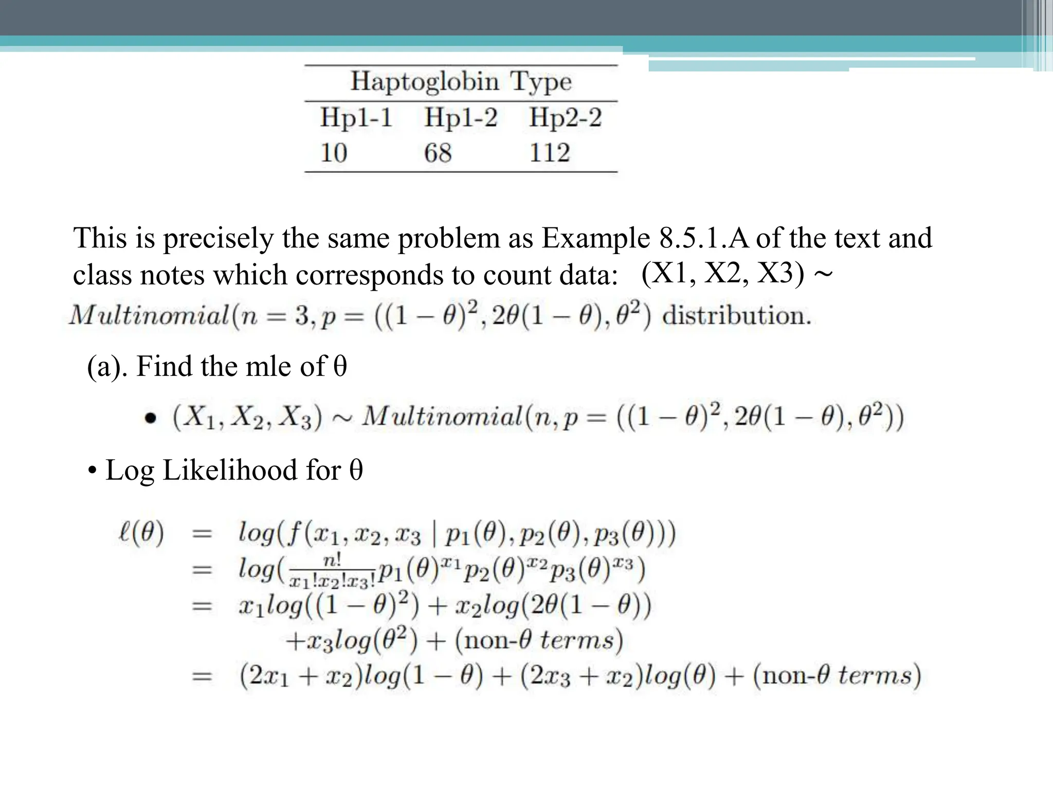 This is precisely the same problem as Example 8.5.1.A of the text and
class notes which corresponds to count data: (X1, X2, X3) ∼
(a). Find the mle of θ
• Log Likelihood for θ
 