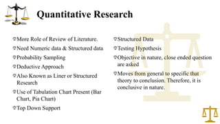 Quantitative Research
More Role of Review of Literature.
Need Numeric data & Structured data
Probability Sampling
Deductive Approach
Also Known as Liner or Structured
Research
Use of Tabulation Chart Present (Bar
Chart, Pia Chart)
Top Down Support
Structured Data
Testing Hypothesis
Objective in nature, close ended question
are asked
Moves from general to specific that
theory to conclusion. Therefore, it is
conclusive in nature.
 