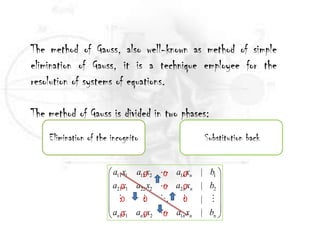 Gauss Method Reverse Method Method of simple gauss | PPTX