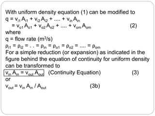 Method of solution of flow problems | PPTX