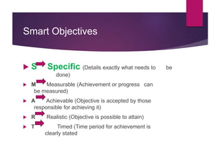 Method of stating learning objectives outcomes | PPT
