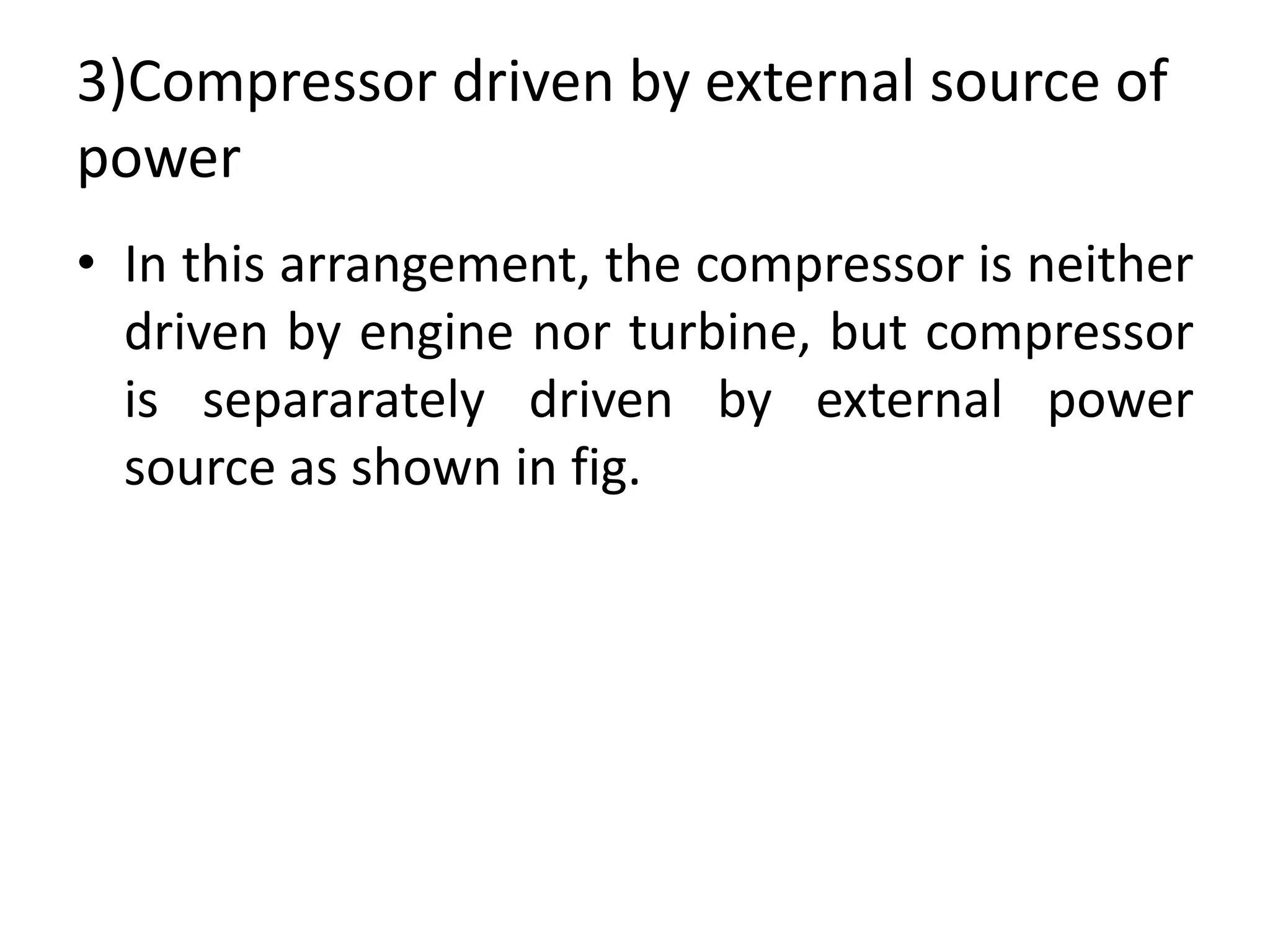 Method Of Supercharging Pptx