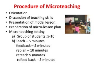 Microteaching Procedure Method of Teaching - Microteaching, CAI, PI, PS, SDL | PPTX