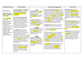 Method of Wiring Uses Permitted Securing and Supporting Construction.
ARTICLE 3.42
INTERMEDIATE
METAL CONDUIT
TYPE IMC
A steel threadable
raceway of
circular cross section
designed for the
physical protection
and routing of
conductors and cables
and for use as an
equipment grounding
conductor when
installed with its
integral or associated
coupling and
appropriate fittings.
(a) All Atmospheric Conditions
and Occupancies. Use of IMC
shall be permitted under all
atmospheric conditions and
occupancies.
(b) Corrosion Environments.
IMC, elbows, couplings, and
fittings shall be permitted to be
installed in concrete, in direct
contact with the earth, or in areas
subject to severe corrosive
influences where protected by
corrosion protection and judged
suitable for the condition.
(c) Cinder Fill. IMC shall be
permitted to be installed in or
under cinder fill where subject to
permanent moisture where
protected on all sides by a layer of
noncinder concrete not less than 50
mm thick; where the conduit is not
less than 450 mm under the fill; or
where protected by corrosion
protection and judged suitable for
the condition.
(d) Wet Locations. All supports,
bolts, straps, screws, and so forth,
shall be of corrosion-resistant
materials or protected against
corrosion by corrosion-resistant
materials.
Size
(a) Minimum. IMC smaller
than raceway size 15 mm
shall not be used.
(b) Maximum. IMC larger
than 100 mm shall not be
used.
Standard Lengths. The
standard length of IMC shall
be 3 000 mm, including an
attached coupling, and each
end shall be threaded
Marking
Each length shall be clearly
and durably marked at least
every 1 500 mm with the
letters IMC. Each length
shall be marked
Bends
Number in One Run.
There shall not be more
than the equivalent of four
quarter bends (360 degrees
total) between pull points,
for example, conduit bodies
and boxes
(a) Securely Fastened. Each IMC shall be
securely fastened within 900 mm of each
outlet box, junction box, device box, cabinet,
conduit body, or other conduit termination.
Fastening shall be permitted to be increased
to a distance of 1 500 mm where structural
members do not readily permit fastening
within 900 mm. Where approved, conduit
shall not be required to be securely fastened
within 900 mm of the service head for
above-the-roof termination of a mast.
(b) Supports. IMC shall be supported in
accordance with one of the following:
(1) Conduit shall be supported at intervals
not exceeding 3 000 mm.
(2) Exposed vertical risers from industrial
machinery or fixed equipment shall be
permitted to be supported at intervals not
exceeding 6 000 mm if the conduit is made
up with threaded couplings, the conduit is
supported and securely fastened at the top
and bottom of the riser, and no other means
of intermediate support is readily available.
(3) Horizontal runs of IMC supported by
openings through framing members at
intervals not exceeding 3 000 mm and
securely fastened within 900 mm of
termination points shall be permitted.
Dissimilar Metals. Where
practicable, dissimilar metals in
contact anywhere in the system
shall be avoided to eliminate the
possibility of galvanic action.
Aluminum fittings and enclosures
shall be permitted to be used with
IMC.
Reaming and Threading. All cut
ends shall be reamed or otherwise
finished to remove rough edges.
Where conduit is threaded
in the field, a standard cutting die
with a taper of 1 in 16 shall be
used.
Bushings. Where a conduit enters
a box, fitting, or other enclosure,
a bushing shall be provided to
protect the wire from abrasion
unless the design of the box,
fitting, or enclosure is such as to
afford equivalent protection.
 