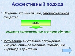 Аффективный подход Студент- это мыслящие,  эмоциональное   существо. создание положительных мотивов обучения Мотивация - внутреннее побуждение, импульс, сильное желание, толкающие индивида к действию. ЦЕЛЬ 