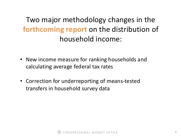 Methodological Improvements for CBO’s Analysis of the Distribution of Household Income Slide 3