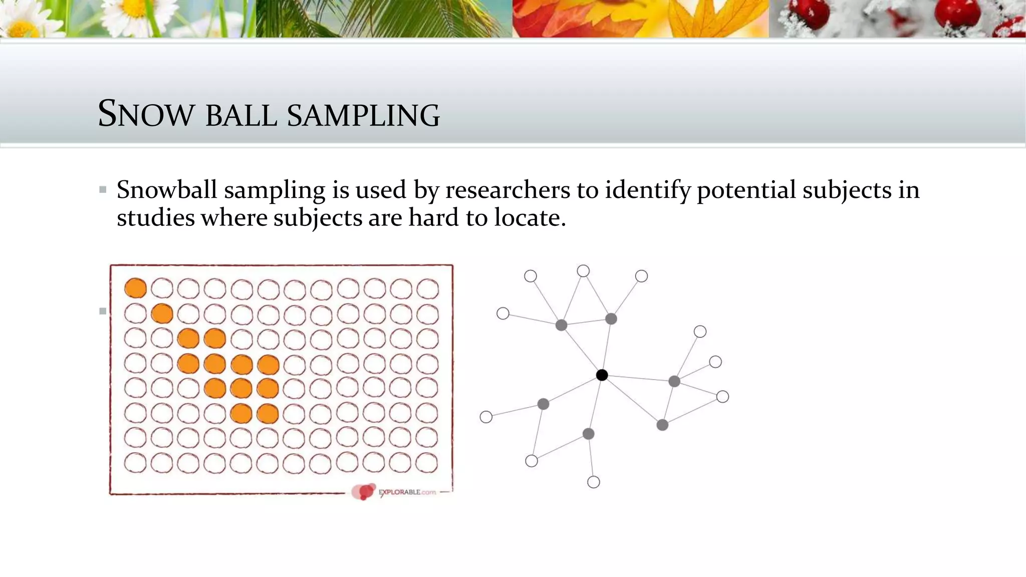 SNOW BALL SAMPLING
 Snowball sampling is used by researchers to identify potential subjects in
studies where subjects are hard to locate.

 