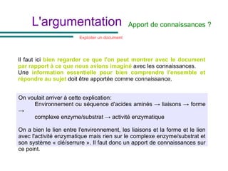 L'argumentation Apport de connaissances ?
Exploiter un document
Il faut ici bien regarder ce que l'on peut montrer avec le document
par rapport à ce que nous avions imaginé avec les connaissances.
Une information essentielle pour bien comprendre l'ensemble et
répondre au sujet doit être apportée comme connaissance.
On voulait arriver à cette explication:
Environnement ou séquence d'acides aminés → liaisons → forme
→
complexe enzyme/substrat → activité enzymatique
On a bien le lien entre l'environnement, les liaisons et la forme et le lien
avec l'activité enzymatique mais rien sur le complexe enzyme/substrat et
son système « clé/serrure ». Il faut donc un apport de connaissances sur
ce point.
 