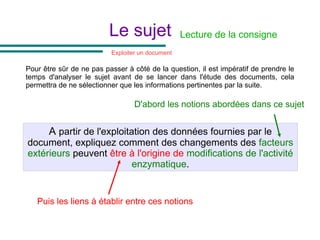 Pour être sûr de ne pas passer à côté de la question, il est impératif de prendre le
temps d'analyser le sujet avant de se lancer dans l'étude des documents, cela
permettra de ne sélectionner que les informations pertinentes par la suite.
A partir de l'exploitation des données fournies par le
document, expliquez comment des changements des facteurs
extérieurs peuvent être à l'origine de modifications de l'activité
enzymatique.
Puis les liens à établir entre ces notions
Le sujet
Exploiter un document
Lecture de la consigne
D'abord les notions abordées dans ce sujet
 
