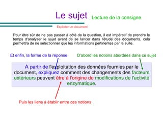Pour être sûr de ne pas passer à côté de la question, il est impératif de prendre le
temps d'analyser le sujet avant de se lancer dans l'étude des documents, cela
permettra de ne sélectionner que les informations pertinentes par la suite.
A partir de l'exploitation des données fournies par le
document, expliquez comment des changements des facteurs
extérieurs peuvent être à l'origine de modifications de l'activité
enzymatique.
Puis les liens à établir entre ces notions
Le sujet
Exploiter un document
Lecture de la consigne
D'abord les notions abordées dans ce sujet
Et enfin, la forme de la réponse
 