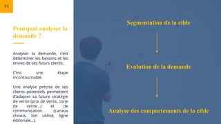 Pourquoi analyser la
demande ?
11
Analyser la demande, c’est
déterminer les besoins et les
envies de ses futurs clients.
C’est une étape
incontournable.
Une analyse précise de ses
clients potentiels permettent
d’adapter sa future stratégie
de vente (prix de vente, zone
de vente…) et de
communication (canaux
choisis, ton utilisé, ligne
éditoriale…).
Segmentation de la cible
Evolution de la demande
Analyse des comportements de la cible
 
