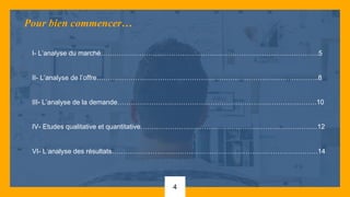 Pour bien commencer…
4
I- L’analyse du marché……………………………………………………………………………………5
II- L’analyse de l’offre……………………………………………………………………………………..8
III- L’analyse de la demande…………………………………………………………………………….10
IV- Etudes qualitative et quantitative……………………………………………………………………12
VI- L’analyse des résultats……………………………………………………………………………….14
 