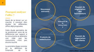Pourquoi analyser
l’offre ?
Nouveaux
entrants
Produits de
substitution
Pouvoir de
négociation
des
fournisseurs
9
Pouvoir de
négociation
des clients
Intensité de
la
concurrenc
e
Avant de se lancer sur un
marché, il convient d’en
étudier les différentes
offres déjà proposées.
Cette étude permettra de
se positionner voire de se
différencier par rapport à
la concurrence et atteindre
une cible que les
concurrents n’ont pas
encore touché.
La première étape consiste
en la définition de
l’intensité de la Outil à utiliser : La matrice de Porter
 