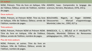 99
Un auteur :
NOM, Prénom. Titre du livre en italique, Ville
de l'éditeur, Éditeur, année de l'édition, nombre
de pages.
ASIMOV, Isaac. Comprendre le langage des
sciences, Verviers, Marabout, 1976, 254 p.
Deux auteurs:
NOM, Prénom, et Prénom NOM. Titre du livre
en italique, Ville de l'éditeur, Éditeur, année de
l'édition, nombre de pages.
BOUCHARD, Régent, et Roger DIONNE.
Découvertes - Manuel d'apprentissage,
Montréal, Lidec inc., 1992, 617 p.
Trois auteurs:
NOM, Prénom, Prénom NOM et Prénom NOM.
Titre du livre en italique, Ville de l'éditeur,
Éditeur, année de l'édition, nombre de pages.
BANDZUCK, C., L. BÉLISLE et P. VALIQUETTE.
Odyssée, Montréal, Éditions du Renouveau
pédagogique inc., 1991, 527 p.
Plus de trois auteurs:
NOM, Prénom, et autres. Titre du livre en
italique, Ville de l'éditeur, Éditeur, année de
l'édition, nombre de pages.
 