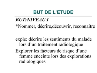 BUT DE L’ETUDE
BUT:NIVEAU I
*Nommer, décrire,découvrir, reconnaître
exple: décrire les sentiments du malade
lors d’un traitement radiologique
Explorer les facteurs de risque d’une
femme enceinte lors des explorations
radiologiques
 