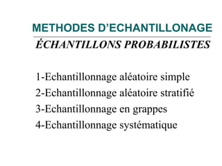 METHODES D’ECHANTILLONAGE
ÉCHANTILLONS PROBABILISTES
1-Echantillonnage aléatoire simple
2-Echantillonnage aléatoire stratifié
3-Echantillonnage en grappes
4-Echantillonnage systématique
 