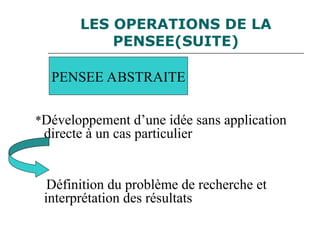 LES OPERATIONS DE LA
PENSEE(SUITE)
*Développement d’une idée sans application
directe à un cas particulier
Définition du problème de recherche et
interprétation des résultats
PENSEE ABSTRAITE
 