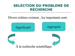 SELECTION DU PROBLEME DE
RECHERCHE
Divers critères existent , les importants sont:
Significatif Approprié
À la recherche scientifique
 