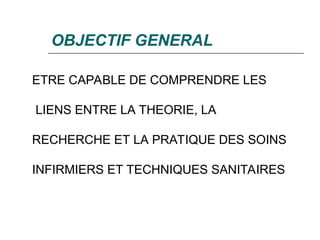 OBJECTIF GENERAL
ETRE CAPABLE DE COMPRENDRE LES
LIENS ENTRE LA THEORIE, LA
RECHERCHE ET LA PRATIQUE DES SOINS
INFIRMIERS ET TECHNIQUES SANITAIRES
 