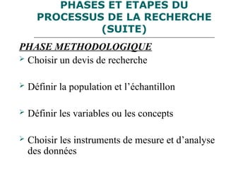 PHASES ET ETAPES DU
PROCESSUS DE LA RECHERCHE
(SUITE)
PHASE METHODOLOGIQUE
 Choisir un devis de recherche
 Définir la population et l’échantillon
 Définir les variables ou les concepts
 Choisir les instruments de mesure et d’analyse
des données
 