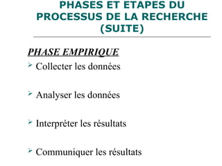 PHASES ET ETAPES DU
PROCESSUS DE LA RECHERCHE
(SUITE)
PHASE EMPIRIQUE
 Collecter les données
 Analyser les données
 Interpréter les résultats
 Communiquer les résultats
 
