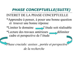 PHASE CONCEPTUELLE(SUITE)
INTERET DE LA PHASE CONCEPTUELLE
*Apprendre à penser, à poser une bonne question
et trouver une bonne réponse
*Limiter le domaine l’étude soit réalisable
*Lecture des travaux antérieurs délimiter
cadre et perspective de l’étude
Phase cruciale: assises , portée et perspective
de la recherche
 