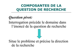 COMPOSANTES DE LA
QUESTION DE RECHERCHE
Question pivot:
Interrogation précède le domaine dans
l’énoncé de la question de recherche
Situe le problème et précise la direction
de la recherche
 