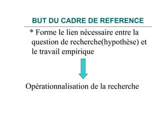 BUT DU CADRE DE REFERENCE
* Forme le lien nécessaire entre la
question de recherche(hypothèse) et
le travail empirique
Opérationnalisation de la recherche
 