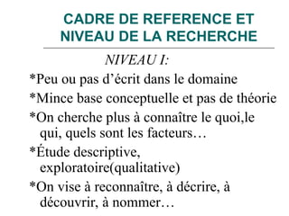 CADRE DE REFERENCE ET
NIVEAU DE LA RECHERCHE
NIVEAU I:
*Peu ou pas d’écrit dans le domaine
*Mince base conceptuelle et pas de théorie
*On cherche plus à connaître le quoi,le
qui, quels sont les facteurs…
*Étude descriptive,
exploratoire(qualitative)
*On vise à reconnaître, à décrire, à
découvrir, à nommer…
 