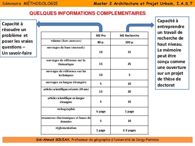 Methodologie de recherche (de mémoire) Pr. Souiah master 2