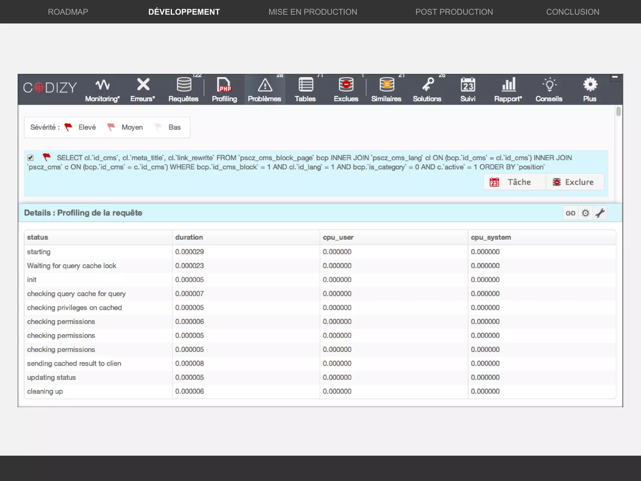 DÉVELOPPEMENT MISE EN PRODUCTION CONCLUSIONROADMAP POST PRODUCTION
 