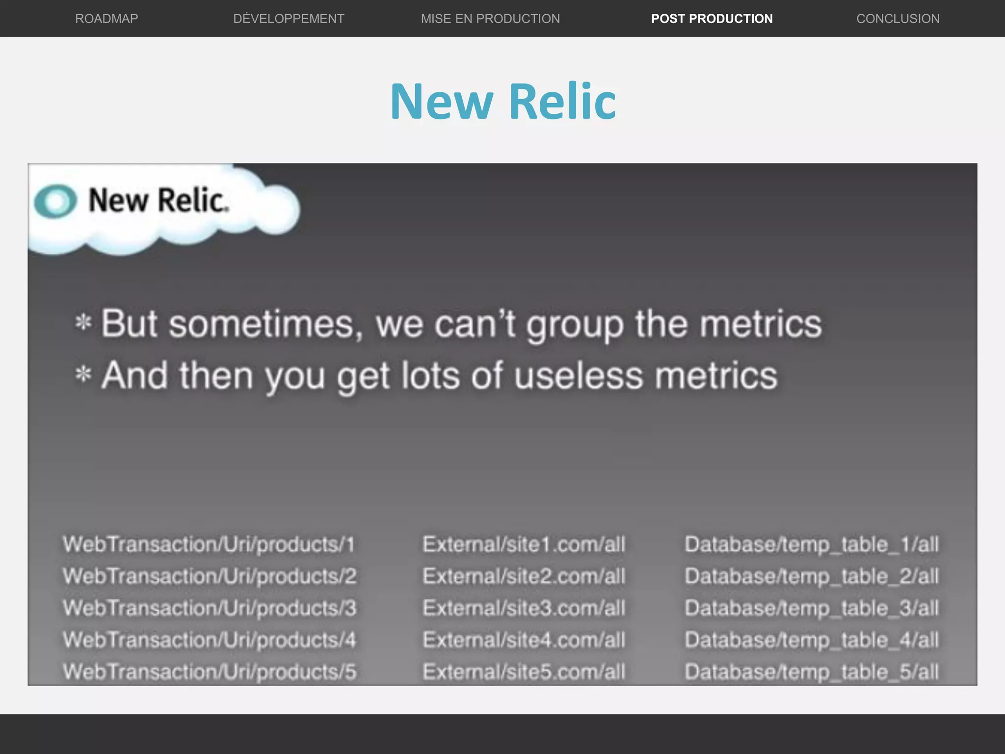 New Relic
DÉVELOPPEMENT MISE EN PRODUCTION CONCLUSIONROADMAP POST PRODUCTION
 