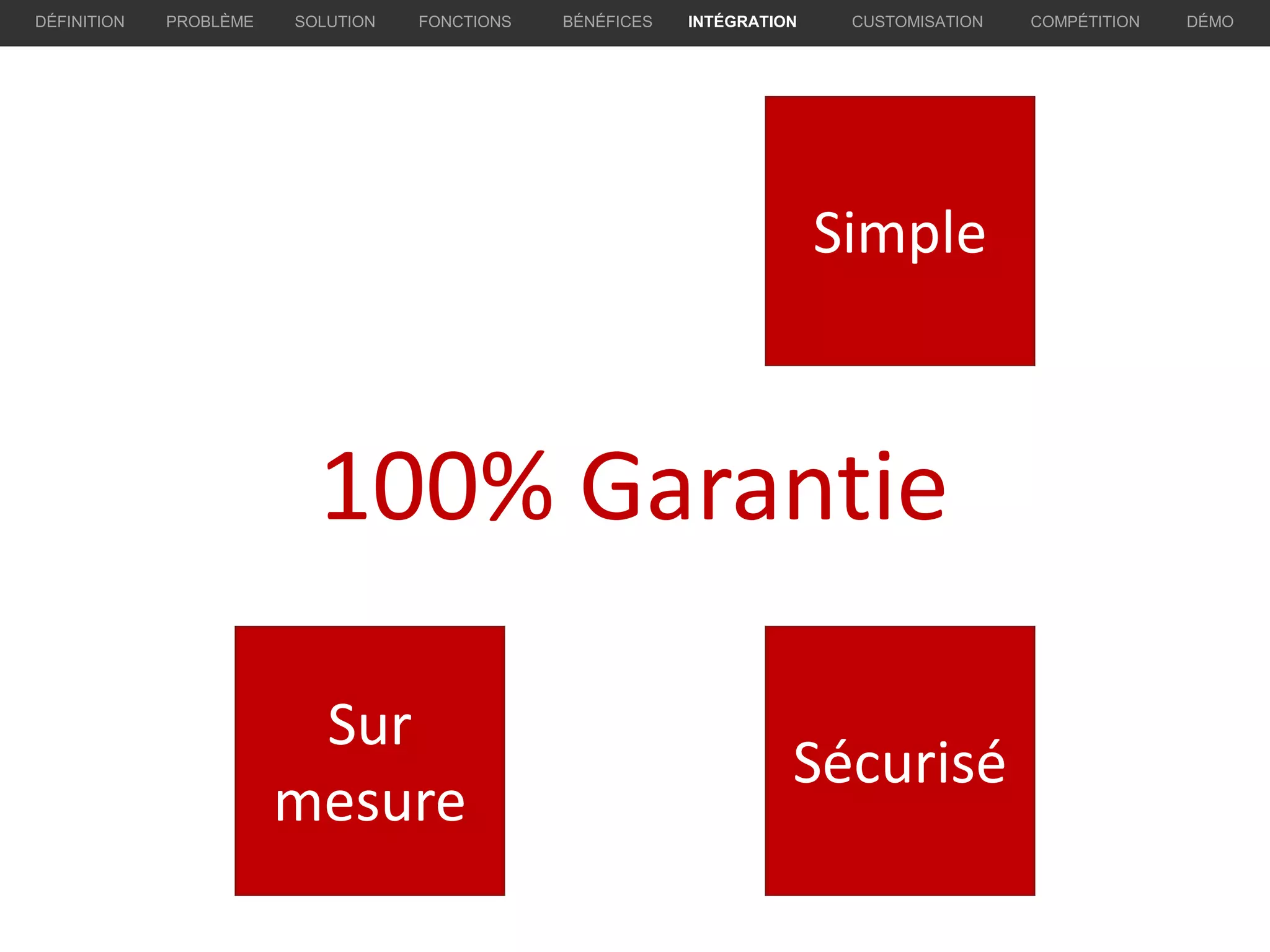 Simple
Sur
mesure
Sécurisé
PROBLÈME SOLUTION BÉNÉFICES INTÉGRATION CUSTOMISATION COMPÉTITION DÉMODÉFINITION FONCTIONS
100% Garantie
 