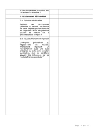 Page 136 sur 282
la direction générale, surtout au sein
de la direction financière ?
3. Circonstances défavorables
3.A. Pressions inhabituelles
Existe-t-il des circonstances
(difficultés du secteur, insuffisance
de fonds propres) pouvant conduire
les dirigeants à subir des pressions
pouvant se traduire sur la
présentation des comptes ?
3.B. Nouveau financement important
L’entreprise planifie-t-elle ou
négocie-t-elle un nouveau
financement important, un
rapprochement avec une autre
entreprise ou toute autre opération
significative, dont les conditions
peuvent être influencées par les
résultats financiers déclarés ?
 