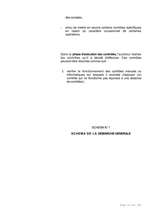 Page 14 sur 282
des comptes,
- et/ou de mettre en oeuvre certains contrôles spécifiques
en raison du caractère occasionnel de certaines
opérations.
Dans la phase d'exécution des contrôles, l'auditeur réalise
les contrôles qu'il a décidé d'effectuer. Ces contrôles
peuvent être résumés comme suit :
§ vérifier le fonctionnement des contrôles manuels ou
informatiques sur lesquels il souhaite s'appuyer (un
contrôle qui ne fonctionne pas équivaut à une absence
de contrôles) ;
SCHEMA N° 1
SCHEMA DE LA DEMARCHE GENERALE
 