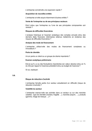 Page 152 sur 282
L’entreprise connaît-elle une expansion rapide ?
Acquisition de nouvelles entités
L’entreprise a-t-elle acquis récemment d’autres entités ?
Vente de l’entreprise ou de ses principaux secteurs
Est-il prévu que l’entreprise ou l’une de ses principales composantes soir
vendue ?
Risques de difficultés financières
L’analyse historique et l’examen analytique des comptes annuels et/ou des
derniers états financiers intérimaires obtenus mettent-ils en évidence des
risques de difficultés financières ?
Analyse des mode de financement
L’entreprise utilise-t-elle des modes de financement complexes ou
innovateurs ?
Perte de clientèle
A-t-on perdu un client ou un groupe de clients importants ?
Examen analytique préliminaire
Est-ce qu’il y a eu des fluctuations importantes (en valeur absolue et/ou en %
du CA) par rapport à l’exercice précédent et/ou au budget de l’exercice ?
Si oui, expliquer.
5.B.
Risque de réduction d’activité
L’entreprise fait-elle partie d’un secteur actuellement en difficulté (risque de
réduction d’activité) ?
Volatilité du secteur
L’entreprise exerce-t-elle ses activités dans un secteur ou sur des marchés
volatiles : type de clientèle (nombre, fragilité …), marchés (export, …), produits
(gamme, image de marque …) ?
 