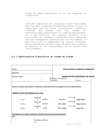 Page 171 sur 282
soldes de comptes particuliers ou sur des catégories de
transactions.
Certaines adaptations des procédures d'audit mentionnées
pour les deux catégories précédentes peuvent trouver à
s'appliquer dans de telles circonstances. Toutefois,
l'étendue des travaux doit être adapté aux
caractéristiques particulières du risque de détournement
qui a été identifié. Par exemple, lorsqu'un actif
particulier est hautement susceptible d'être détourné,
avec des conséquences significatives sur les comptes, il
peut être utile au commissaire aux comptes d'analyser
les procédures de contrôle mises en place pour prévenir
et détecter un tel détournement, et de tester leur
fonctionnement.
4.2.3 Questionnaire d’évaluation du risque de fraude
Client :
Exercice:
EVALUATION DU RISQUE D ANOMALIES
Fait par / Date : SIGNIFICATIVES PROVENANT DE FRAUDES
(NORME 2-105 révisé du
11/06/2003) A 6.4.1
POUR CHAQUE QUESTION CI-DESSOUS, RENSEIGNEZ LE RISQUE ET LE COEFFICIENT
APPRECIATION DES RISQUES (de 1 à 9) :
niveau
1 ou 2 ou
3 FAIBLE 0 à 33% risque faible
niveau
4 ou 5 ou
6 MOYEN 34% à 66% risque moyen
niveau
7 ou 8 ou
9 FORT 67% à 100% risque fort
POSSIBILITE D'AFFECTER DES COEFFICIENTS PAR QUESTION (de 0
à 5)
Par défaut coefficient
de 1
 