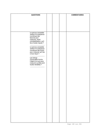 Page 180 sur 282
QUESTIONS COMMENTAIRES
Le service comptable
vérifie-t-il la séquence
numérique des
factures pour
s'assurer, avant
comptabilisation, qu'il
les a toutes reçues ?
.................................
Le service comptable
vérifie-t-il la séquence
numérique des avoirs
pour s'assurer qu'il les
a tous reçus ?
.................................
Les listings
d’anomalies font-ils
l’objet d’un suivi pour
s’assurer qu’elles sont
toutes retraitées ?
.................................
 