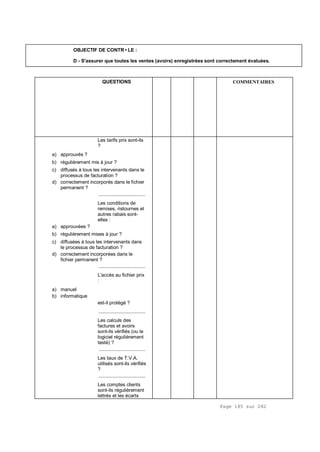 Page 185 sur 282
OBJECTIF DE CONTR•LE :
D - S'assurer que toutes les ventes (avoirs) enregistrées sont correctement évaluées.
QUESTIONS COMMENTAIRES
Les tarifs prix sont-ils
?
a) approuvés ?
b) régulièrement mis à jour ?
c) diffusés à tous les intervenants dans le
processus de facturation ?
d) correctement incorporés dans le fichier
permanent ?
.................................
Les conditions de
remises, ristournes et
autres rabais sont-
elles :
a) approuvées ?
b) régulièrement mises à jour ?
c) diffusées à tous les intervenants dans
le processus de facturation ?
d) correctement incorporées dans le
fichier permanent ?
.................................
L'accès au fichier prix
:
a) manuel
b) informatique
est-il protégé ?
.................................
Les calculs des
factures et avoirs
sont-ils vérifiés (ou le
logiciel régulièrement
testé) ?
.................................
Les taux de T.V.A.
utilisés sont-ils vérifiés
?
.................................
Les comptes clients
sont-ils régulièrement
lettrés et les écarts
 